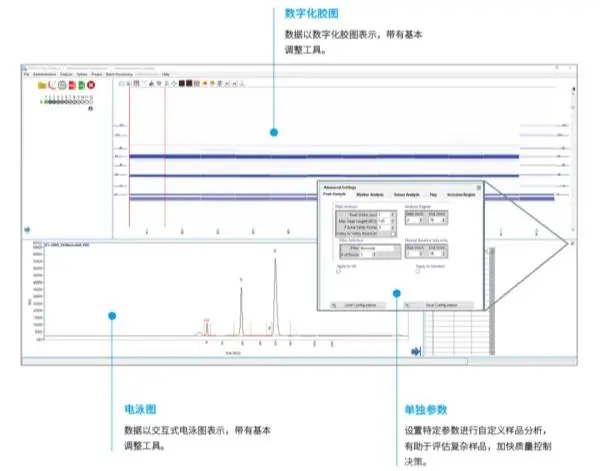 安捷伦全新ProteoAnalyzer自动化电泳：蛋白质分析不可或缺的工具