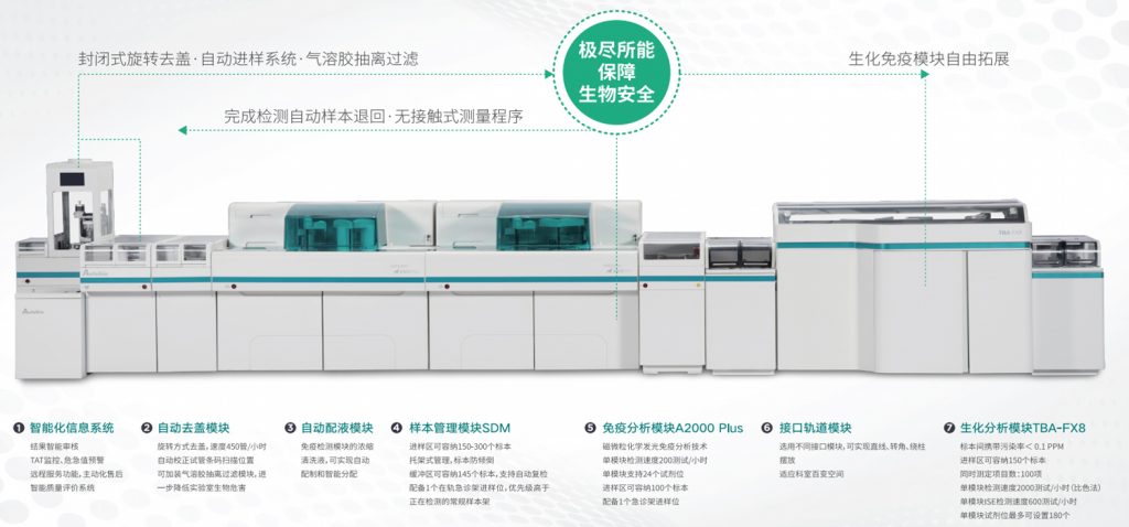 呼吸道病原体检测方案：全面、精准、高效的诊断策略